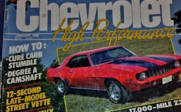 Chevrolet-Camaro-Coupe-1968-30