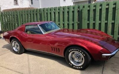 Chevrolet Corvette 1968