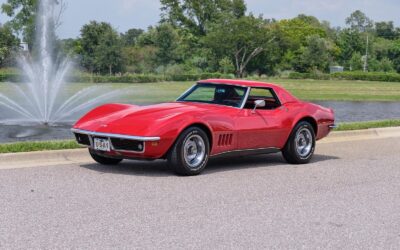 Chevrolet Corvette 1968