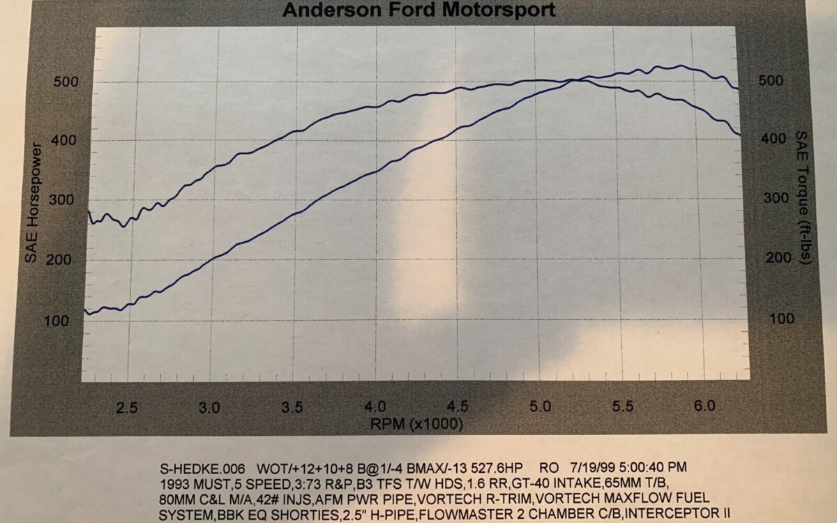 Ford-Mustang-Coupe-1993-15