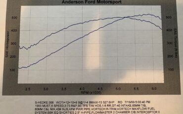 Ford-Mustang-Coupe-1993-15