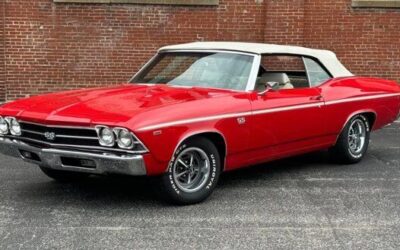 Chevrolet Chevelle 1969