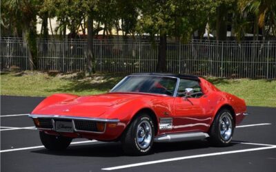 Chevrolet Corvette 1972