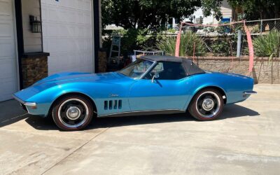 Chevrolet Corvette 1969