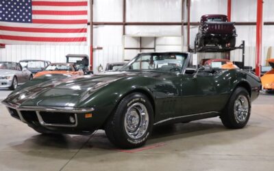 Chevrolet Corvette 1969