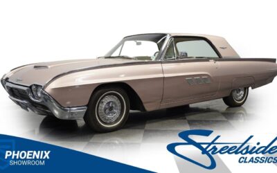 Ford Thunderbird 1963