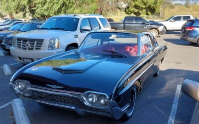 Ford Thunderbird 1963