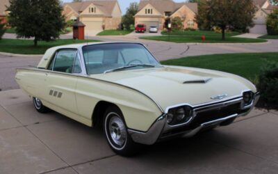 Ford Thunderbird 1963