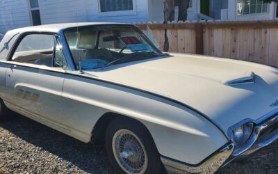 Ford Thunderbird 1963