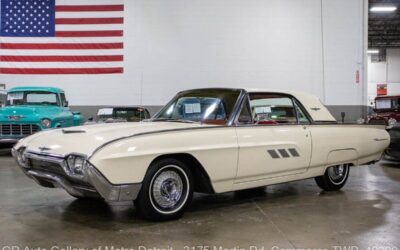 Ford Thunderbird 1963