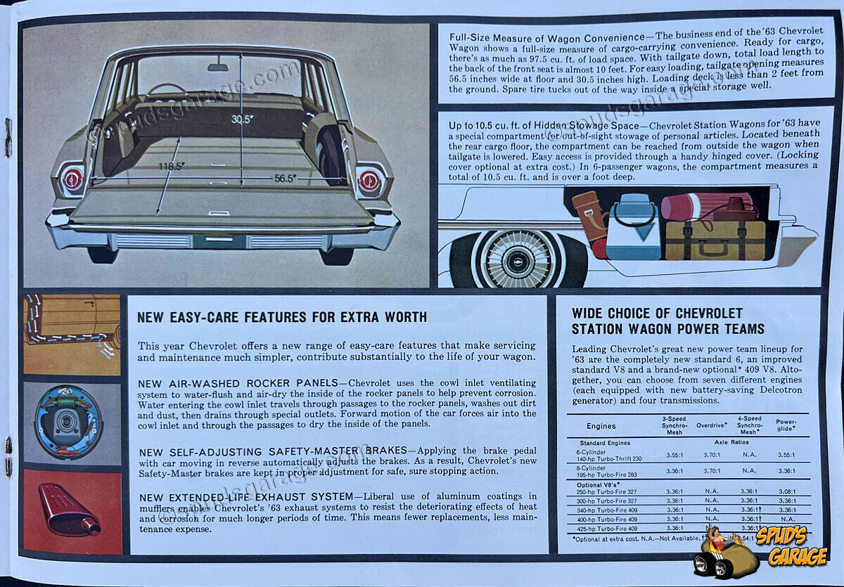 Chevrolet-Bel-Air150210-Break-1963-36