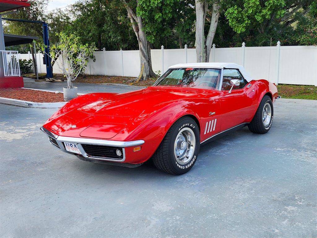 Chevrolet-Corvette-1969-11