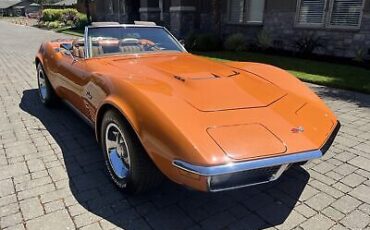 Chevrolet-Corvette-1971-11