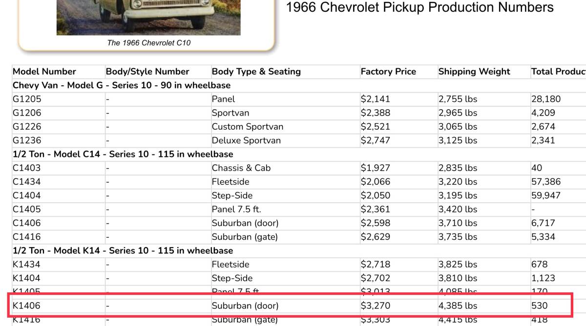 Chevrolet-Model-k14-series-10-1966-5