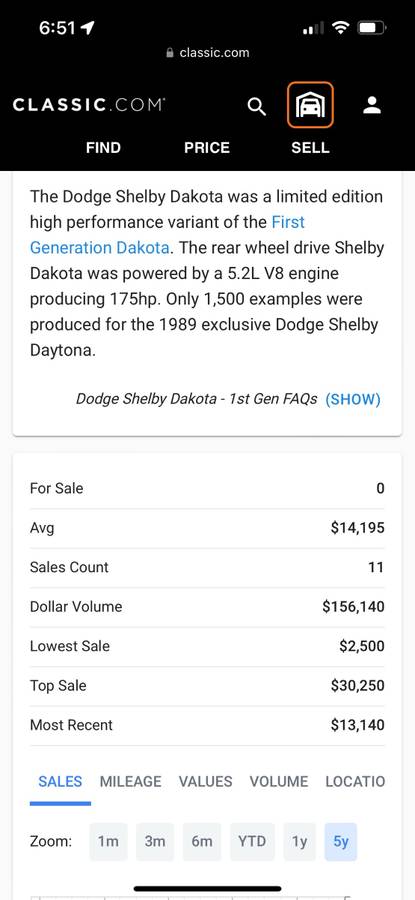 Dodge-Dakoda-shelby-1989-5