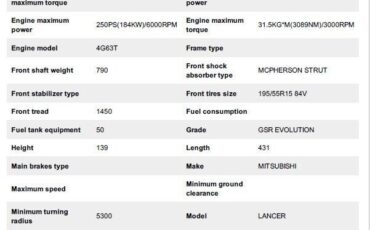 Mitsubishi-Fuso-Evolution-Berline-1993-22