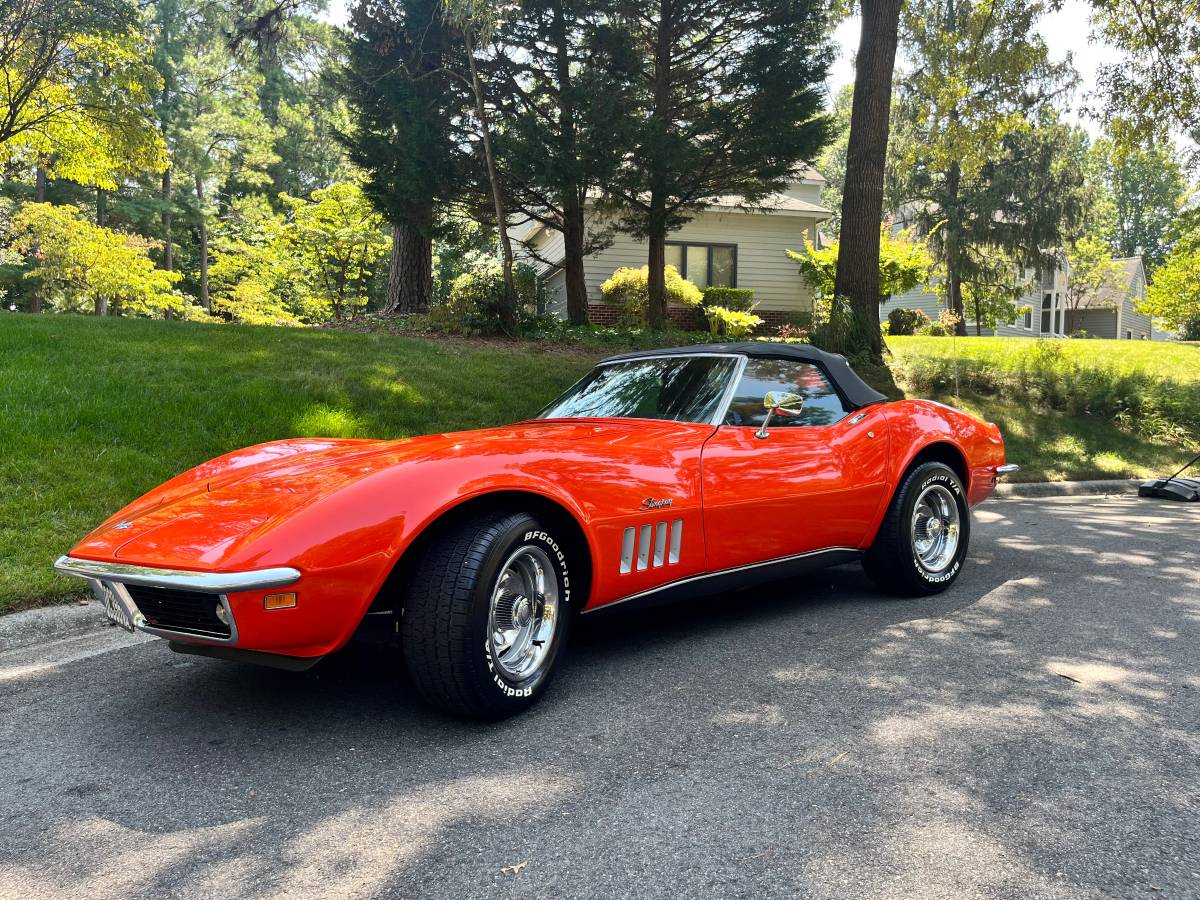 Chevrolet-Corvette-1969-5