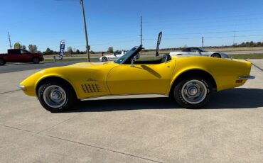 Chevrolet-Corvette-Stingray-Convertible-1971-7