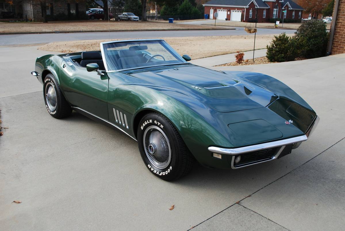 Chevrolet-Corvette-convertible-1968-21