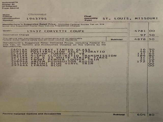 Chevrolet-Corvette-stingray-1969-12