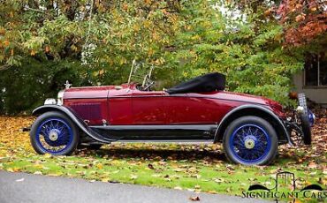 Lincoln-Model-111-Beetleback-Roadster-1923-2