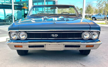 Chevrolet-Chevelle-Break-1966-Blue-White-159740-1