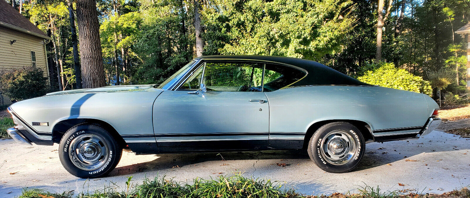 Chevrolet-Chevelle-Coupe-1968-Island-Teal-Blue-178816-1