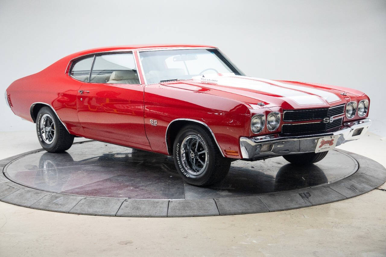 Chevrolet-Chevelle-Coupe-1970-Red-White-114477-4