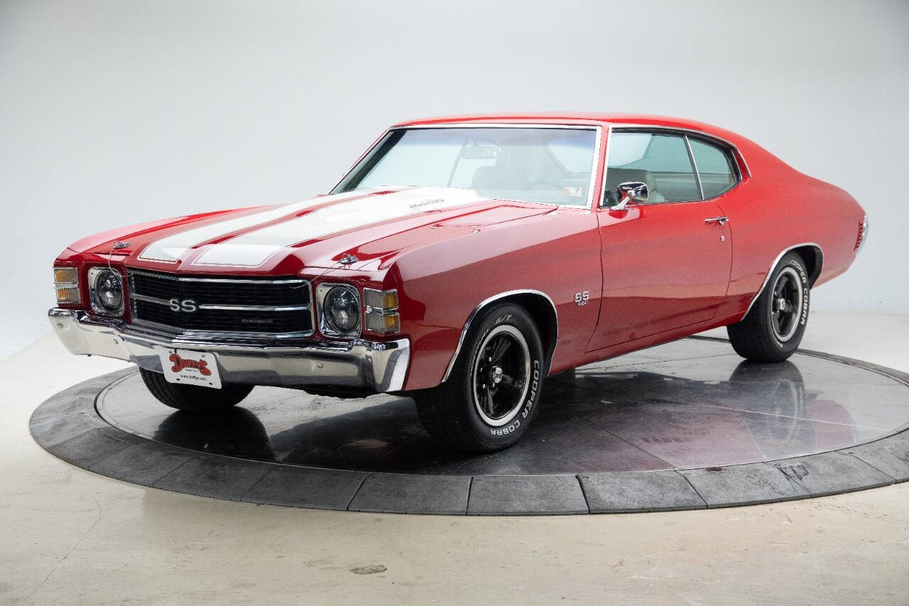 Chevrolet Chevelle 1971 à vendre