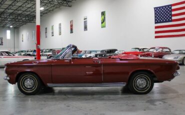 Chevrolet-Corvair-Cabriolet-1963-Red-Red-152595-2