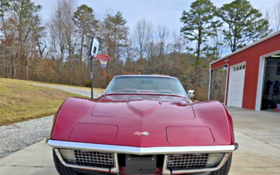 Chevrolet Corvette 1971 à vendre