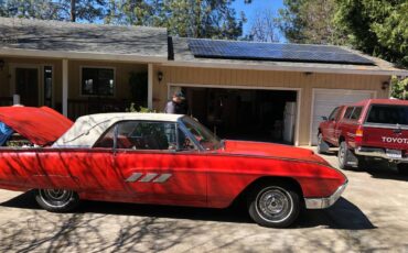 Ford-Thunderbird-1963-red-65983-3