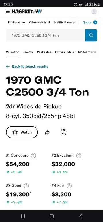 Gmc-Ck-2500-series-1970-blue-80218-21